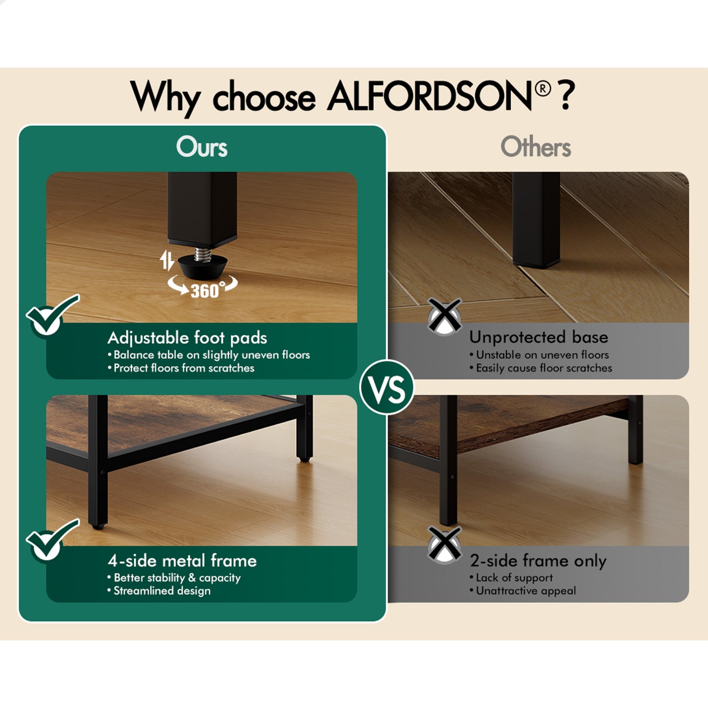 ALFORDSON Side Table Coffee Table Sofa End 2-Tier Industrial Storage Shelf