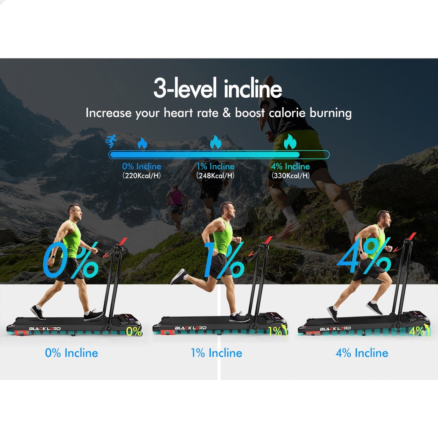 BLACK LORD Treadmill Electric Walking Pad Incline Shock Absorbers Foldable Black