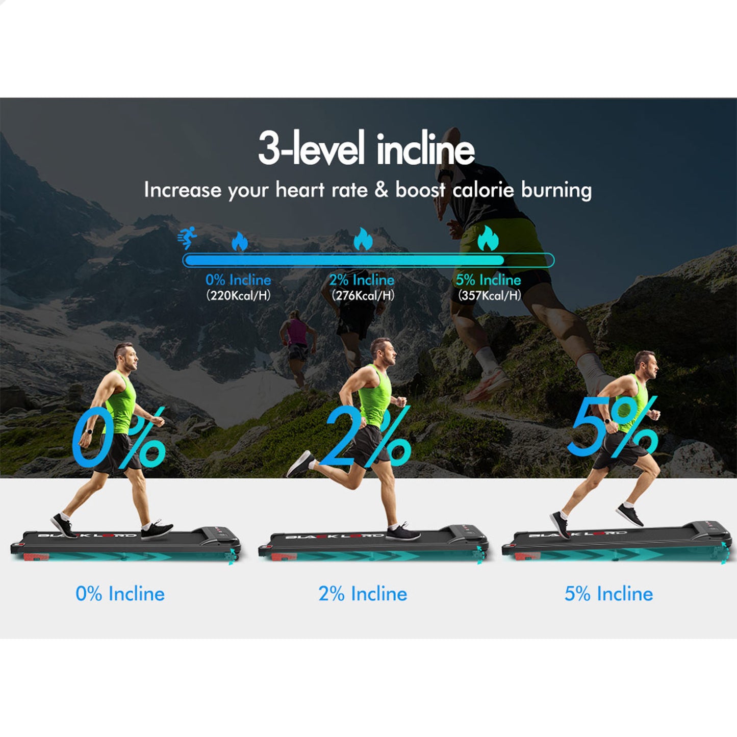 BLACK LORD Walking Pad Incline Treadmill