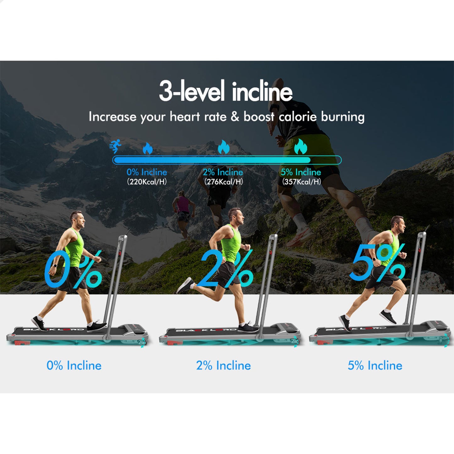 BLACK LORD Walking Pad Treadmill Incline Foldable