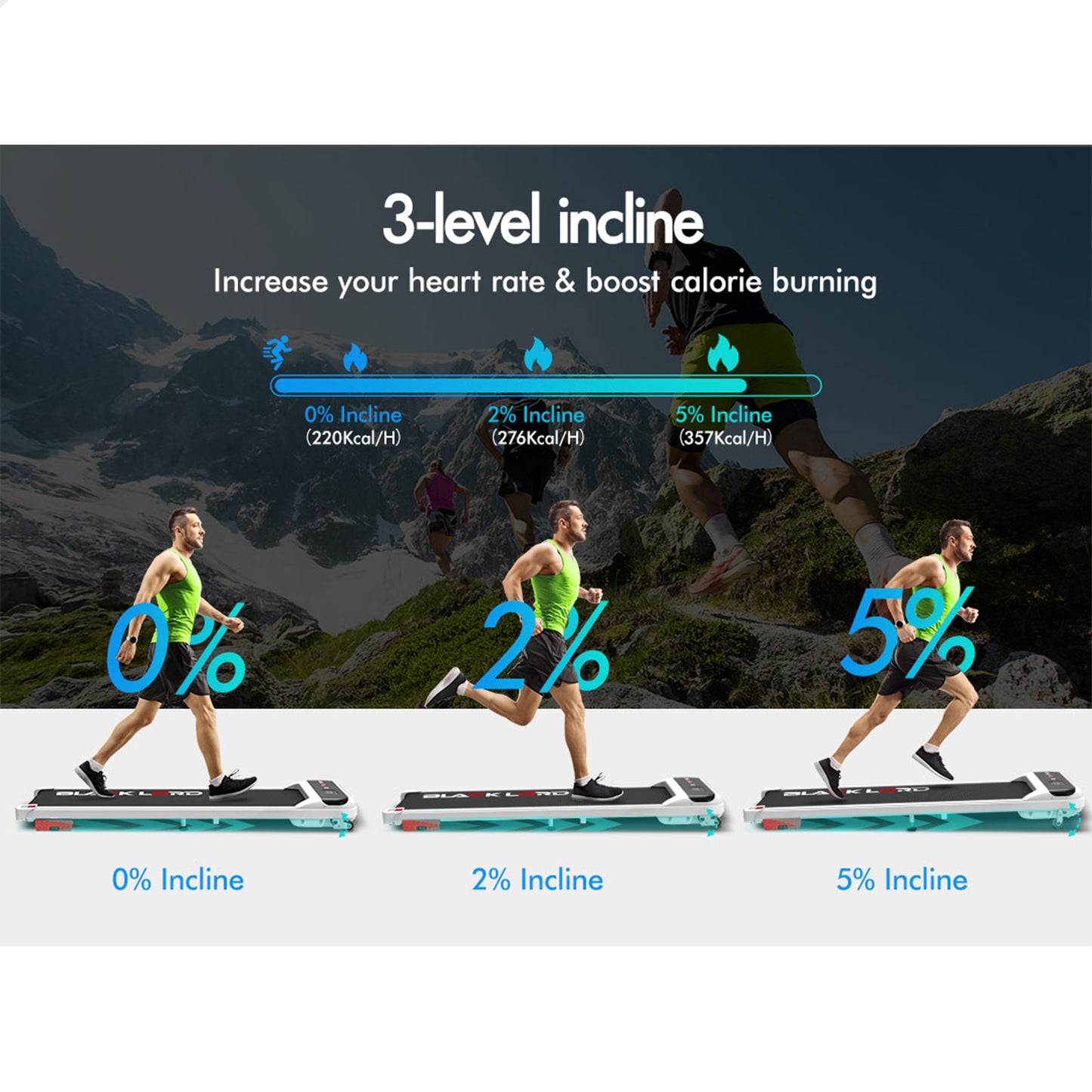 BLACK LORD Treadmill Incline Walking Pad