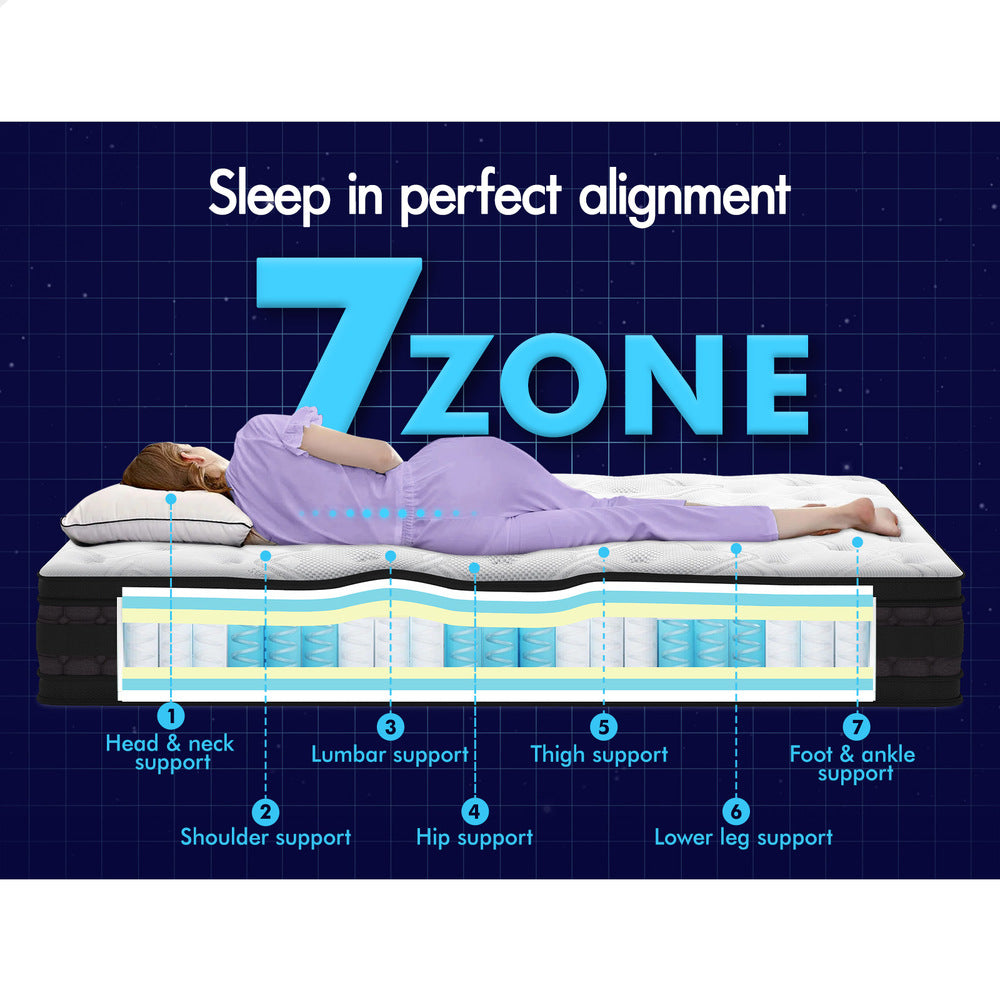 STARRY EUCALYPT Mattress Pocket Spring King Size Latex Euro Top 36cm Athena