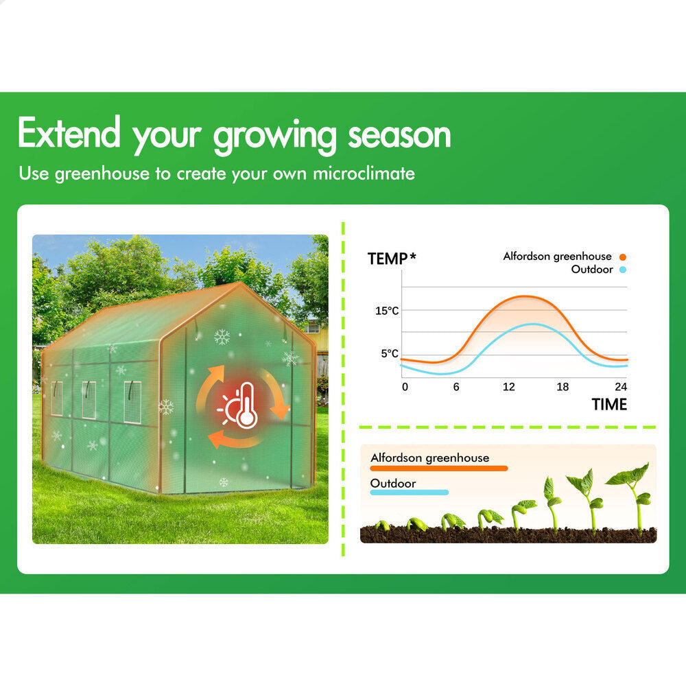 ALFORDSON Greenhouse Gabled Shed Green House 3.5x2x2M