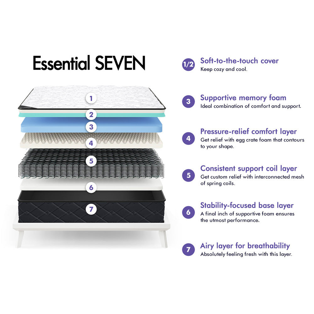 16cm Mattress STARRY EUCALYPT Tight top - King