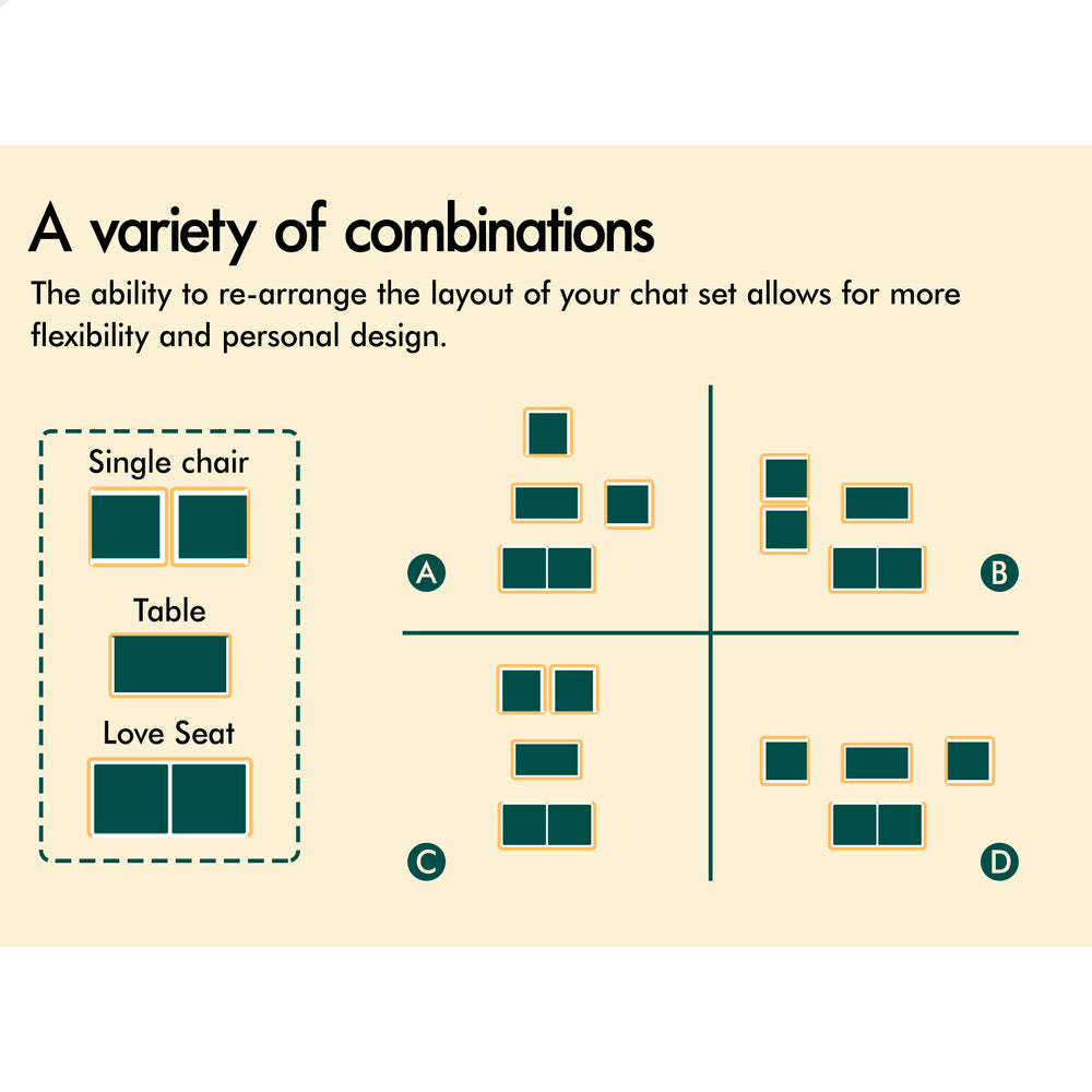 ALFORDSON 4PCS Outdoor Furniture Lounge Sofa Set Wicker Furniture Table and Chairs Garden Blue