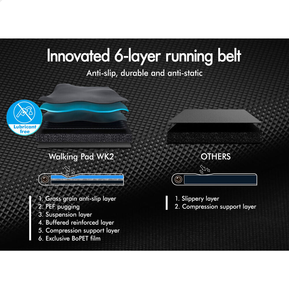 BLACK LORD Treadmill Electric Walking Pad