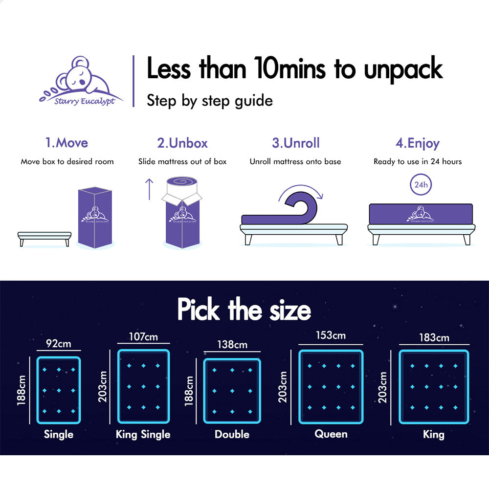 STARRY EUCALYPT Mattress Pocket Spring Single Size Latex Euro Top 34cm Bethany