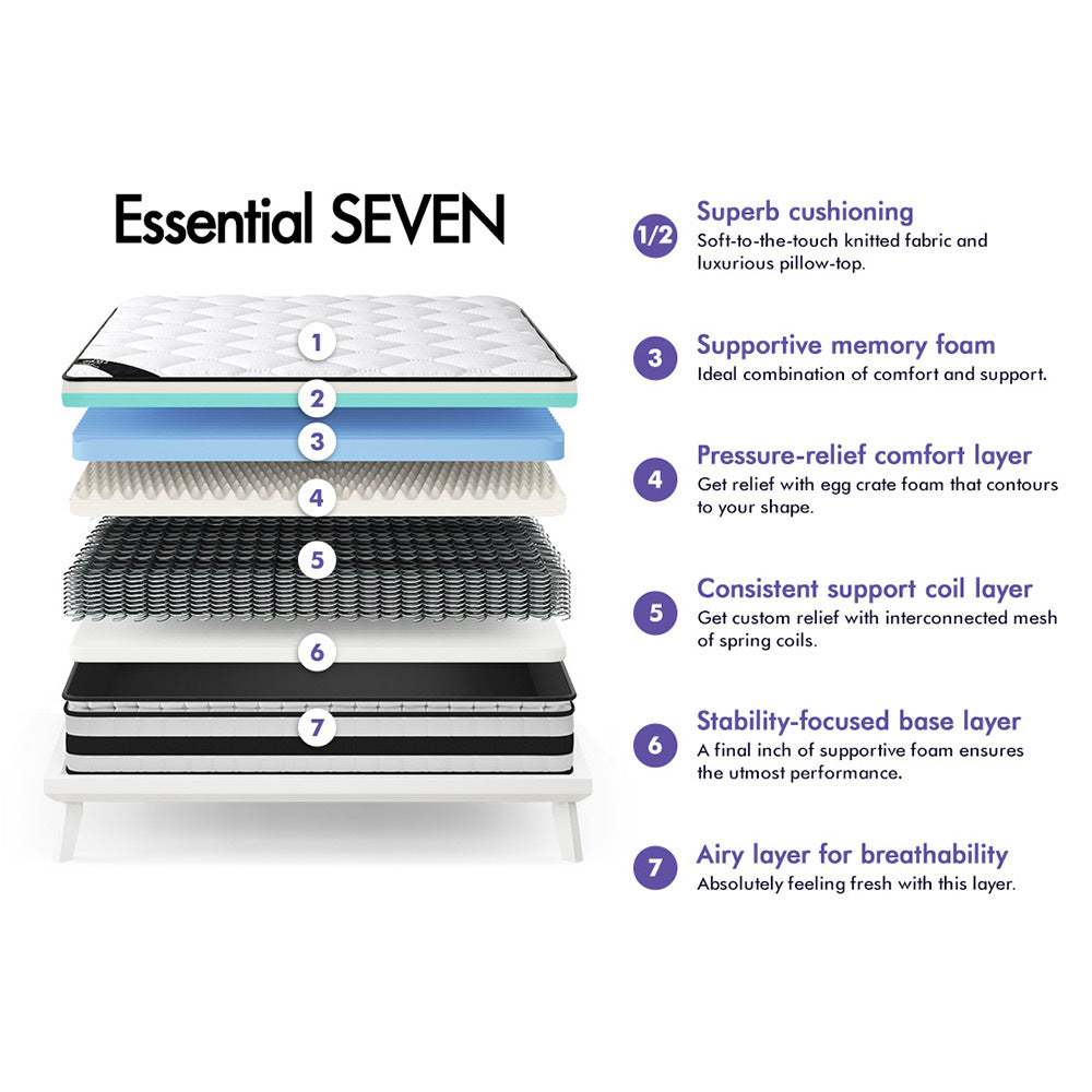 STARRY EUCALYPT Mattress Pillow Top Foam Bed King Single Bonnell Spring 22cm