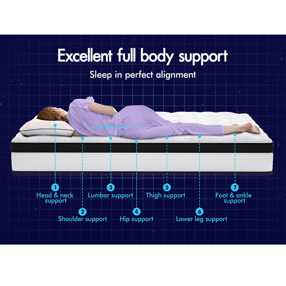STARRY EUCALYPT Queen Mattress Bonnell Spring Queen Size Foam Bed Medium 18cm