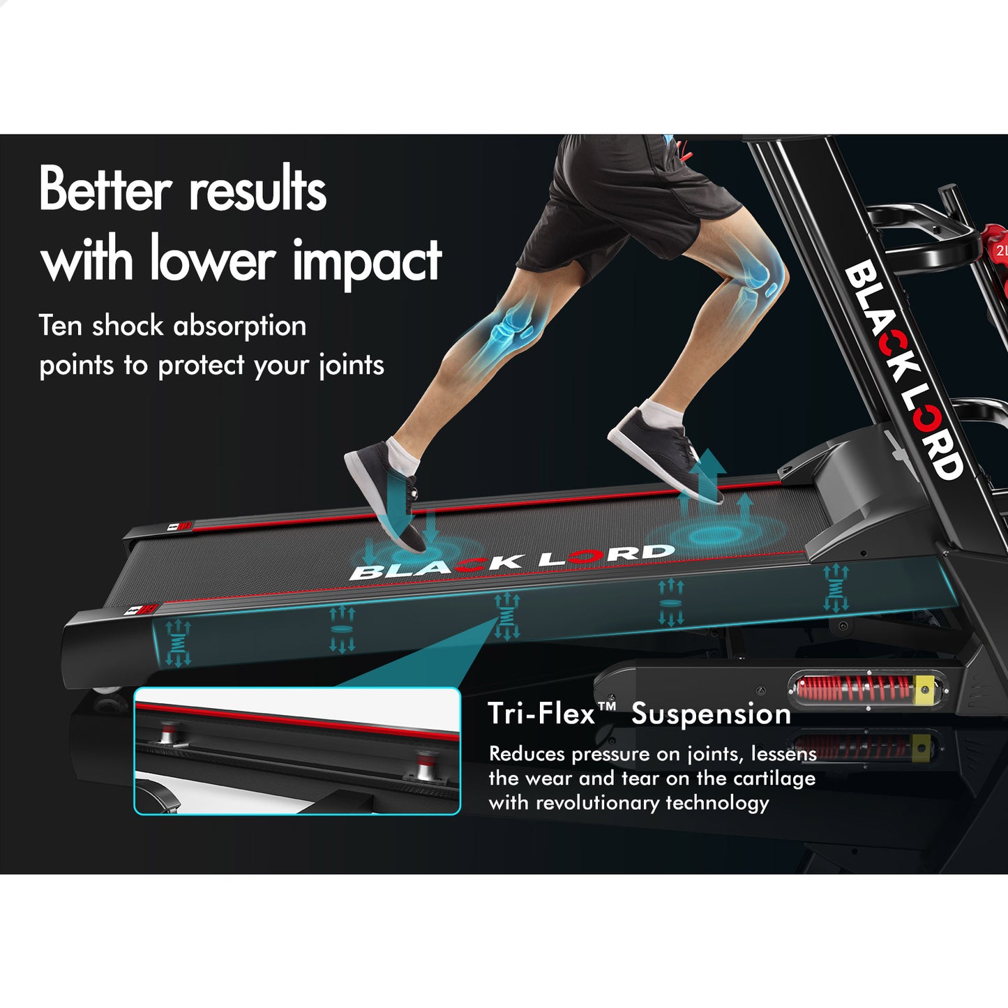 BLACK LORD Treadmill Electric Auto Incline Home Gym Exercise Machine 480MM