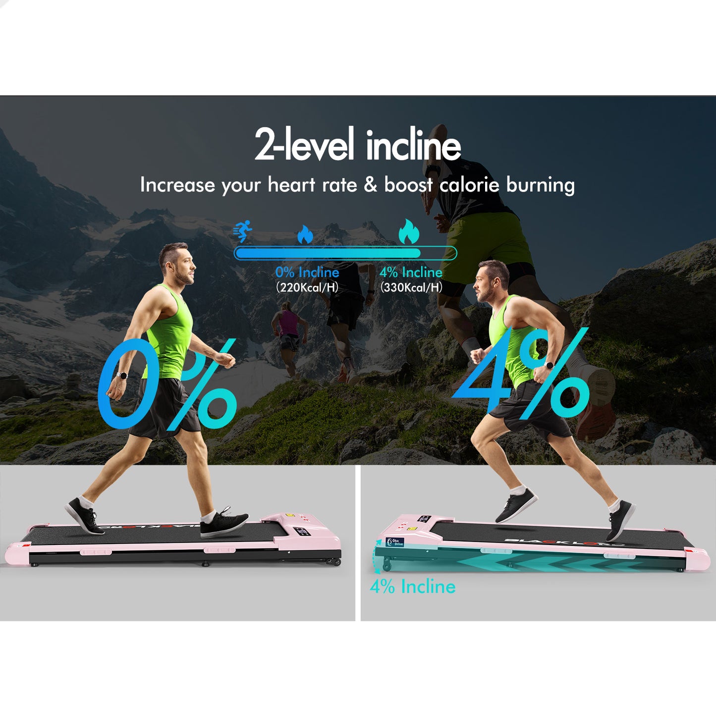 BLACK LORD Treadmill Electric Walking Pad Incline Gym Brushless Motor Pink