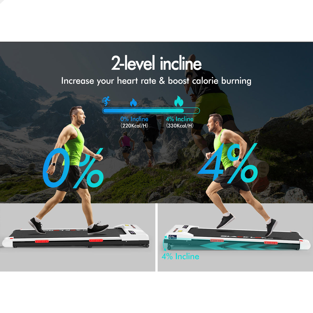 BLACK LORD Treadmill Electric Walking Pad Incline Gym Brushless Motor White