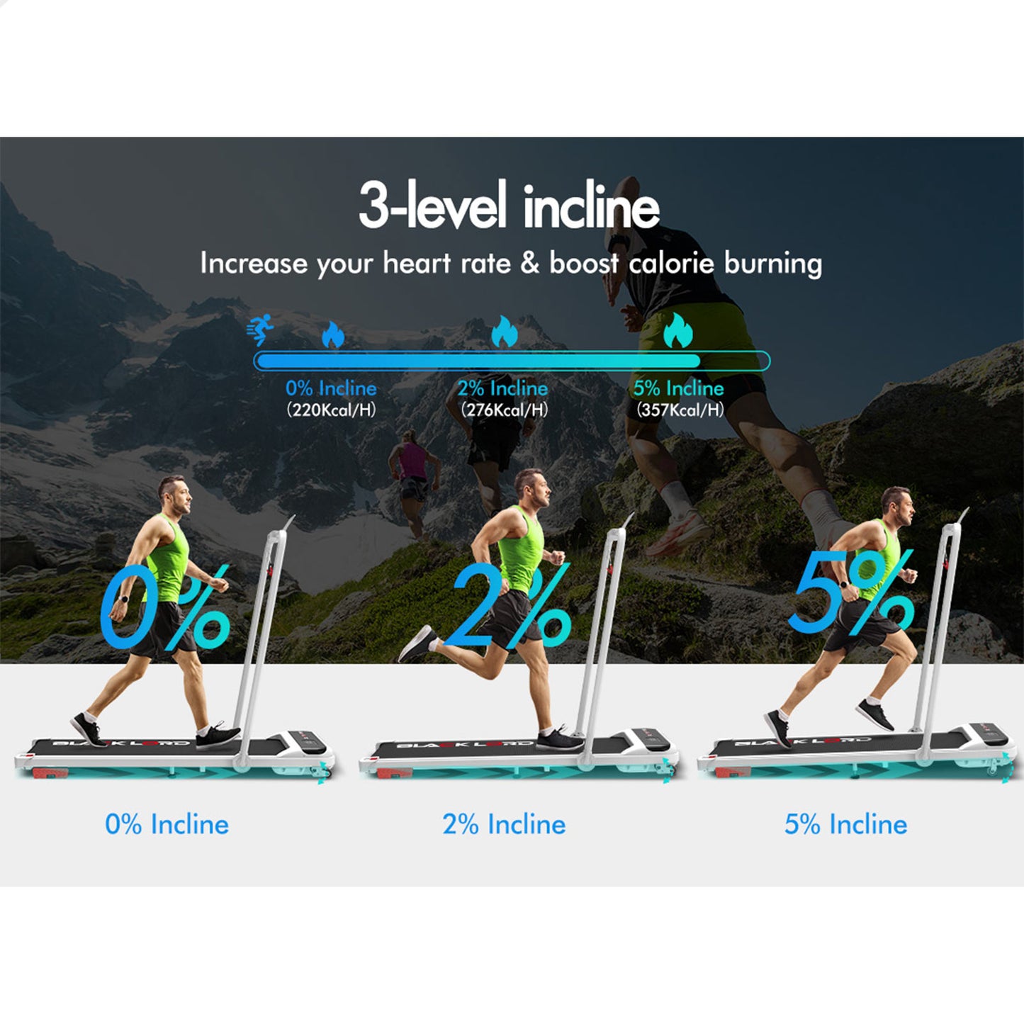 BLACK LORD Treadmill Incline Walking Pad Foldable