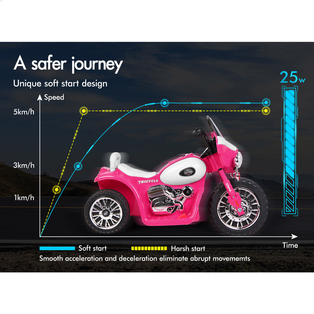 ALFORDSON Kids Ride On Car Electric Motorcycle 25W Motor Harley-Inspired Pink