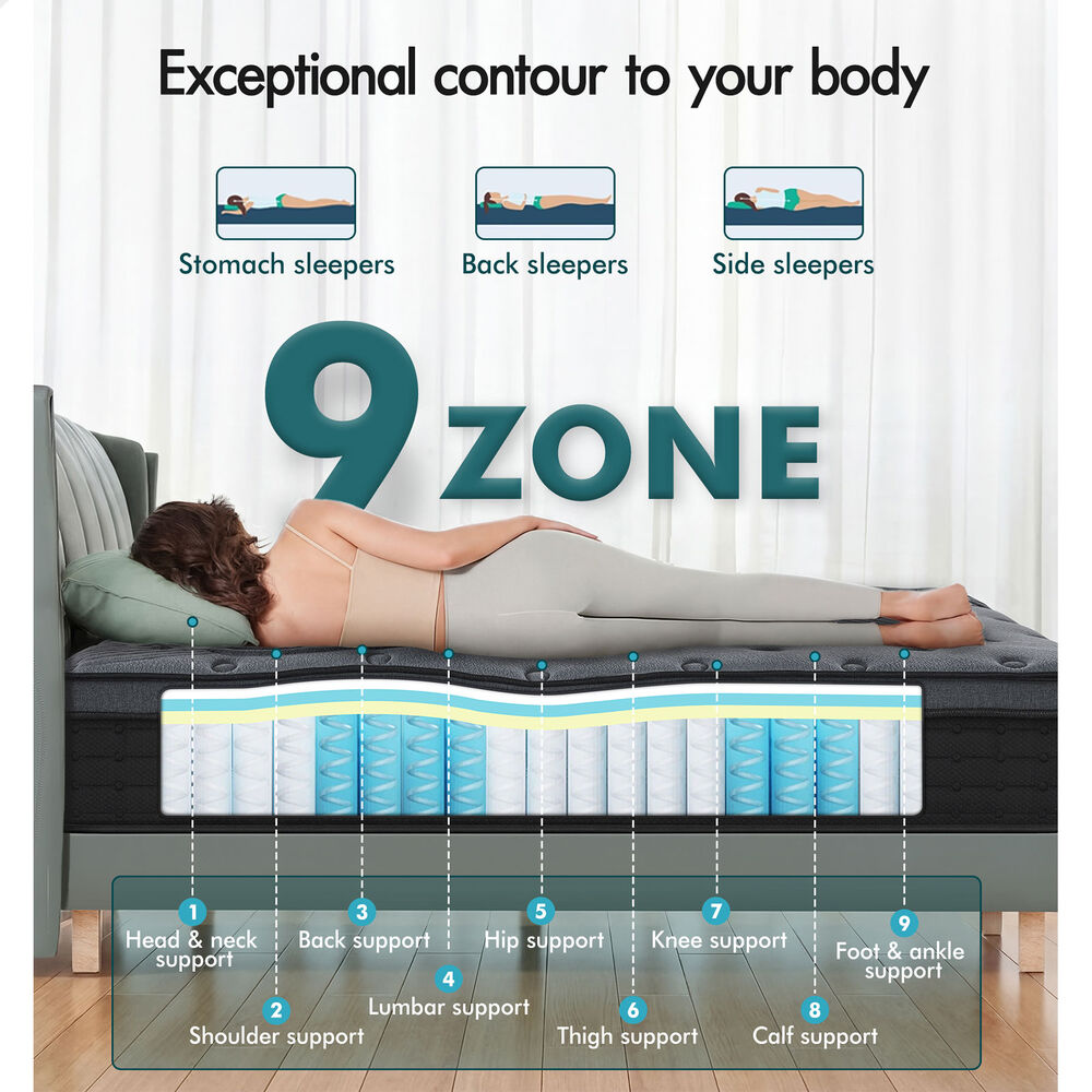 ALFORDSON Double 34cm Mattress Euro Top 9 Zone Medium Firm