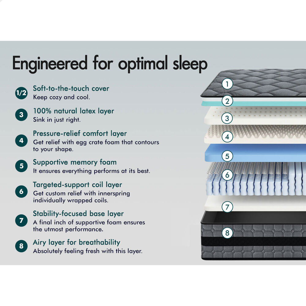 ALFORDSON 26cm Queen Hybrid Mattress Spring Foam Medium Firm 7 zone