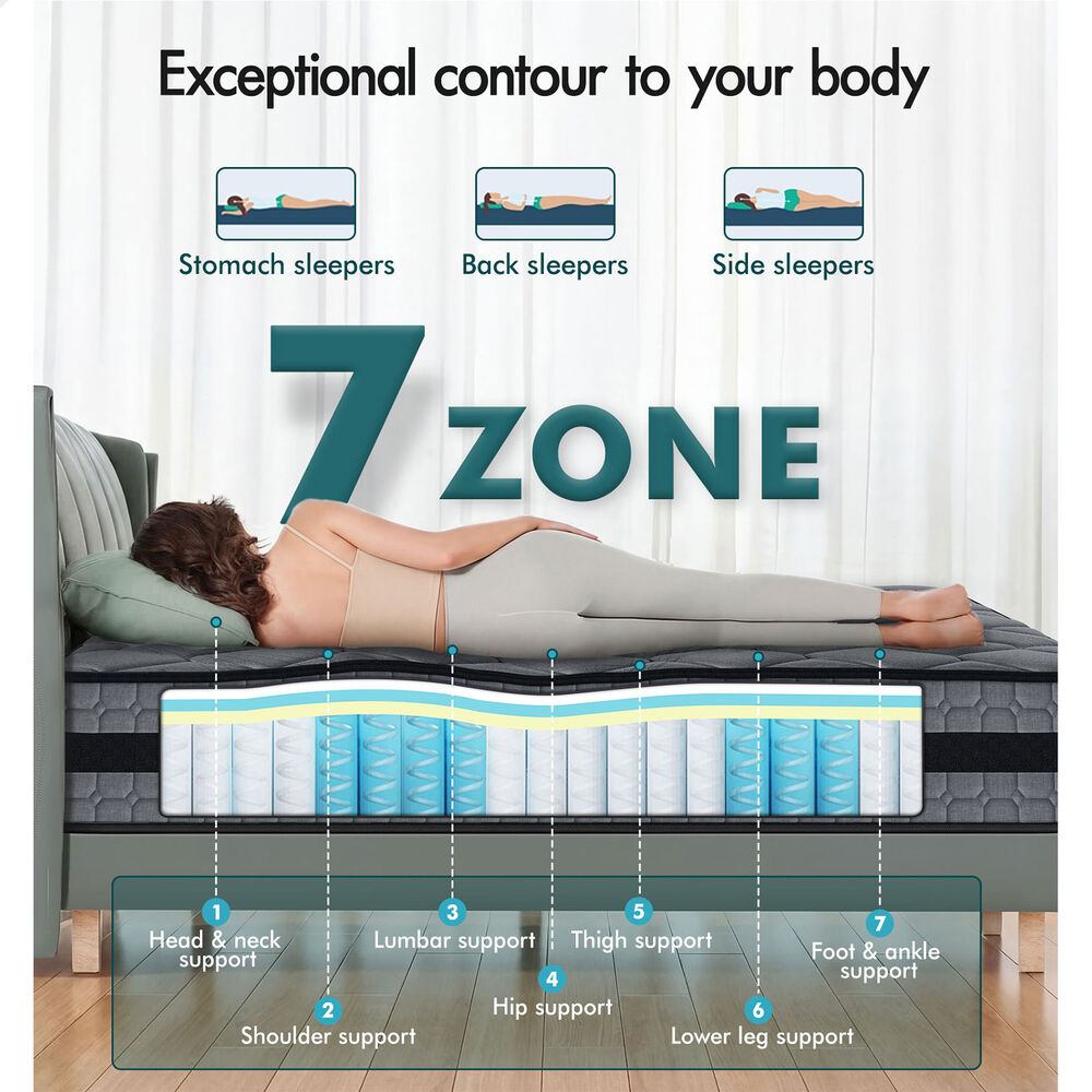 ALFORDSON 26cm Queen Hybrid Mattress Spring Foam Medium Firm 7 zone