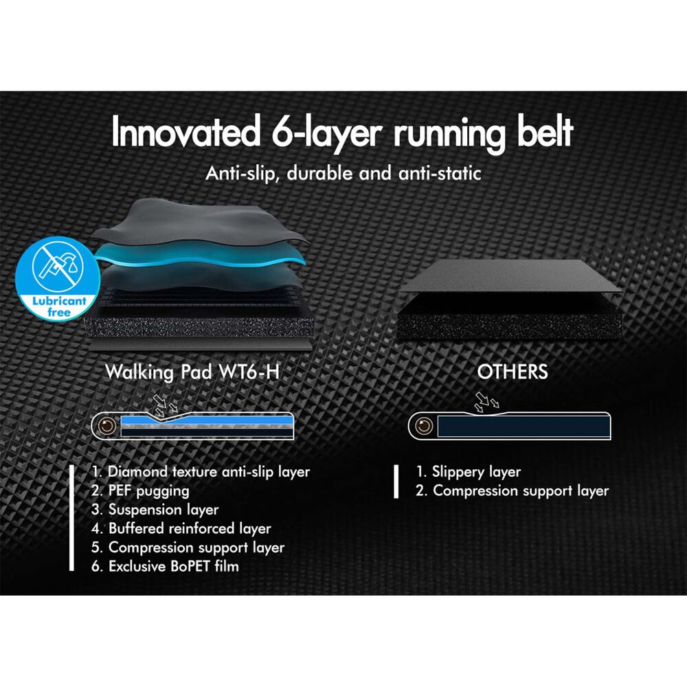 BLACK LORD Treadmill Electric Walking Pad Foldable Home Gym Fitness Machine