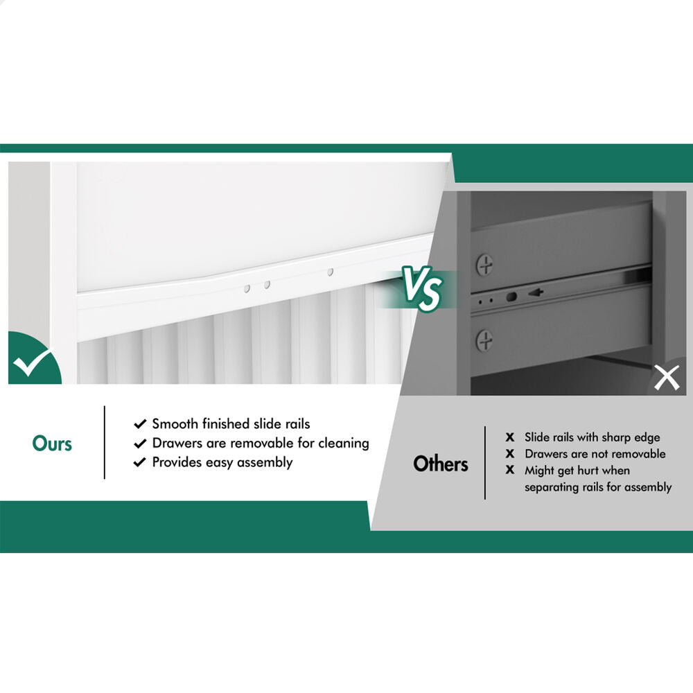 ALFORDSON 4 Chest of Drawers Bedside Table Storage Cabinet Set Dresser White