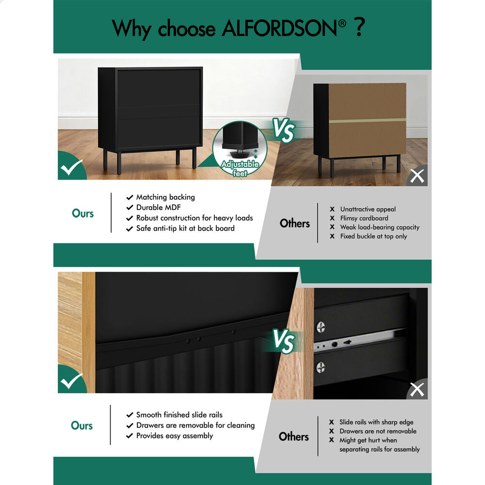 ALFORDSON 4 Chest of Drawers Modern Storage Cabinet Dresser Tallboy Black/Wood
