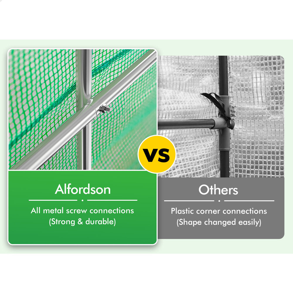 ALFORDSON Greenhouse Dome Shed Green House 6x4x2M