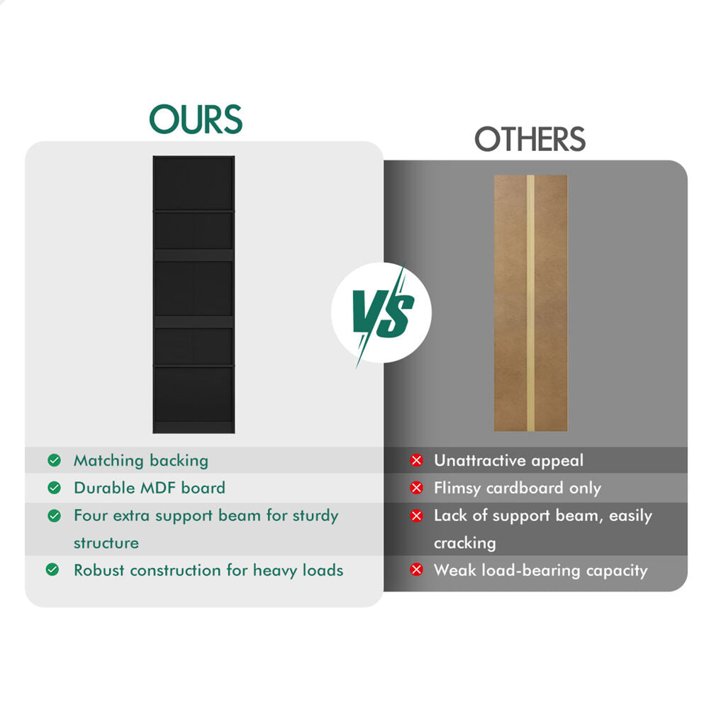 ALFORDSON Chest of 2 Drawers Office Storage Cabinet Tallboy Bedroom Black