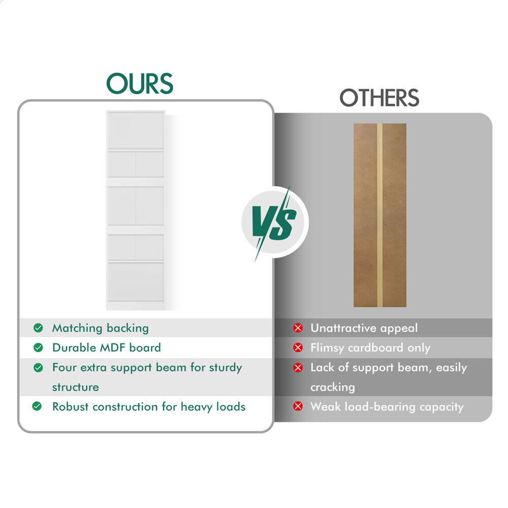 ALFORDSON Chest of 2 Drawers Office Storage Cabinet Tallboy Bedroom White