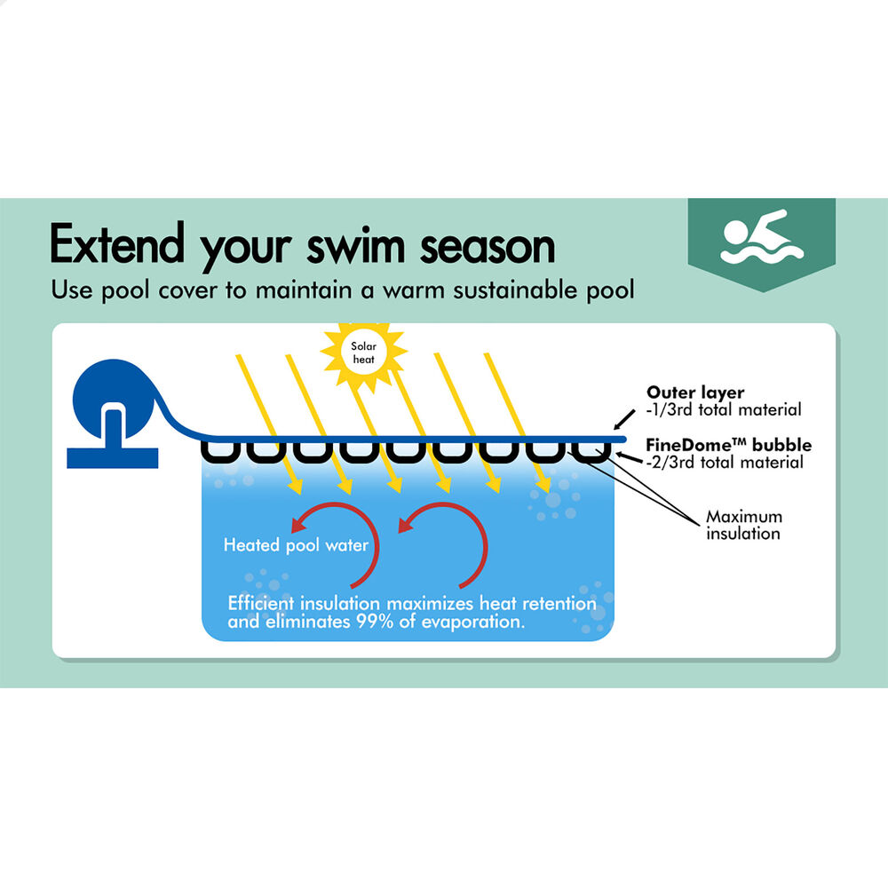 ALFORDSON Pool Cover 600 Microns Solar Blanket Swimming Isothermal 7X3.5M